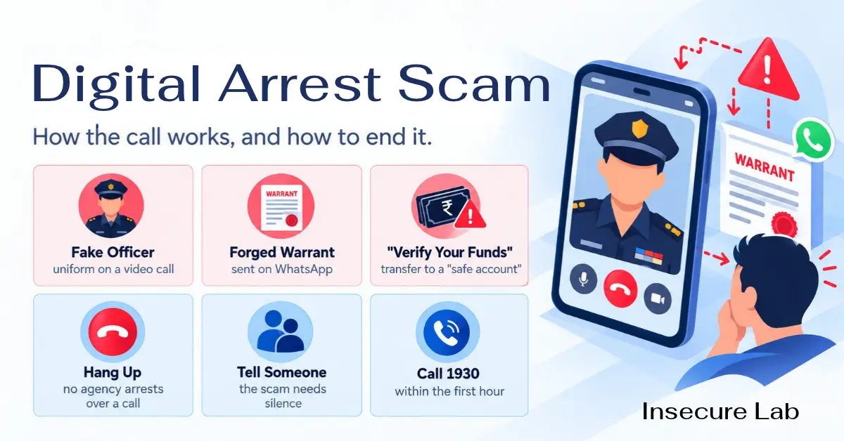 Digital Arrest Scam
