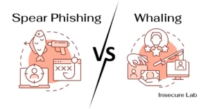 Spear Phishing vs Whaling