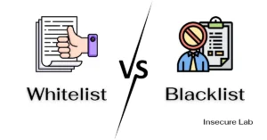 Whitelist vs Blacklist: Difference & Cybersecurity Examples