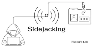 Sidejacking: Attack, Example and Prevention