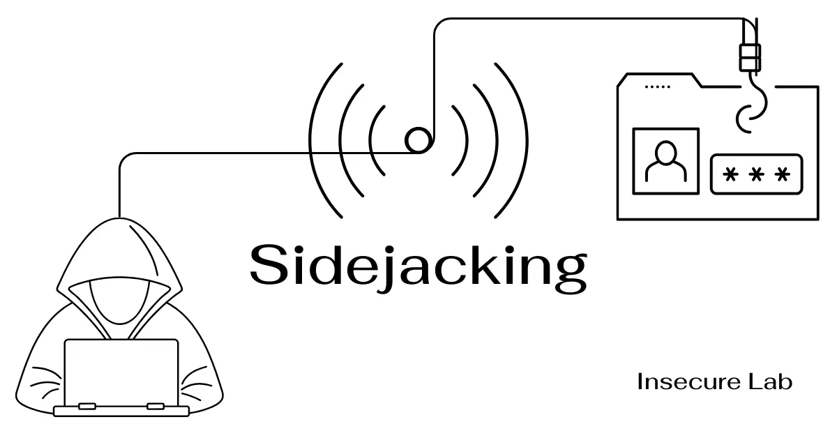 Sidejacking