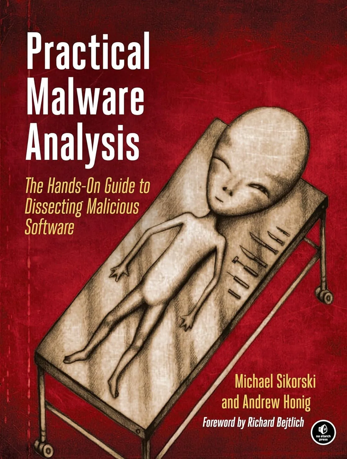 Practical Malware Analysis book cover