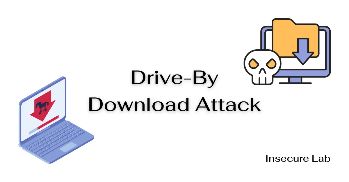 Drive By Download Attack