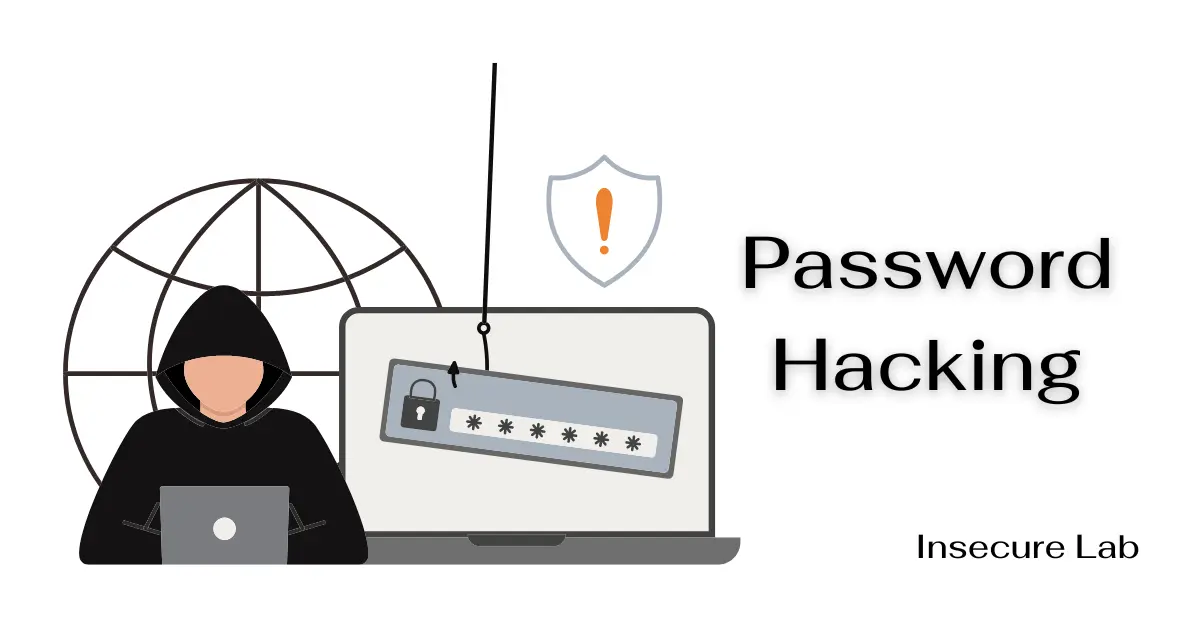 Password Hacking