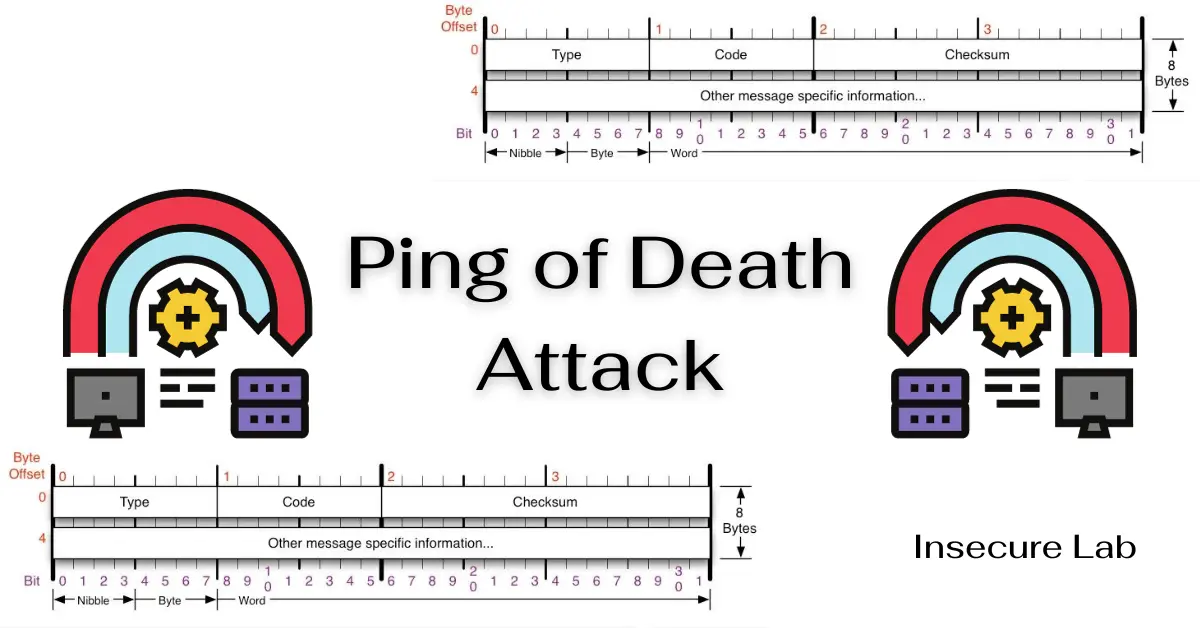 Ping of Death Attack